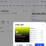 世界杯2026|Polymarket神秘大户胜率仅26.6% 10日狂输千万美元