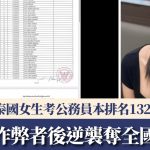 泰国公务员招考爆大规模舞弊 剔除作弊者后 女考生由132名逆袭夺全国第一