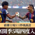 欧联|巴塞开季5场四度入5球 主场5:1炒飞燕诺
