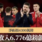 英超|曼联收入6.776亿镑创纪录 亏损扩大
