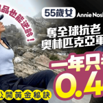 不吃保健品也能逆龄!55岁女夺全球抗老奥林匹克亚军 一年只老0.46岁 公开6大黄金秘诀