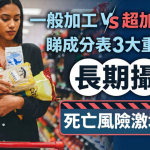 一般加工 VS 超加工食品 睇成分表3大重要特徵 長期攝取死亡風險激增50%