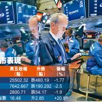 美股急瀉460點 恐慌指數21%
